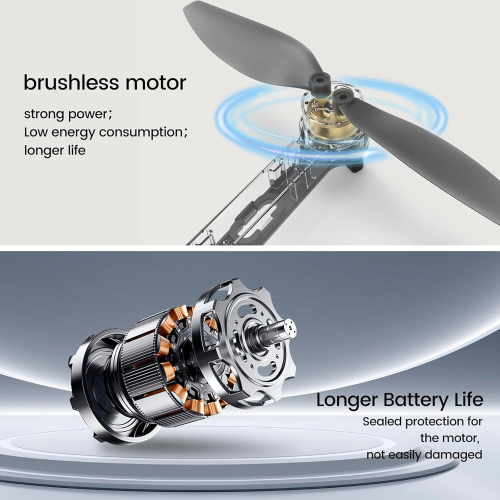 TizzyToy gesture photography enables hands-free aerial shots.