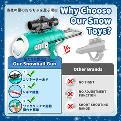 TMIXIU Storage bag keeps gear organized between snowy adventures.