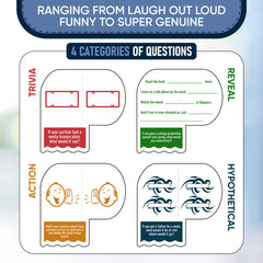 Toilet Tag date-night setup inviting playful conversation and closeness