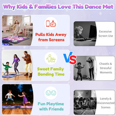 TooLion slip-resistant bottom keeps the mat stable during dancing.