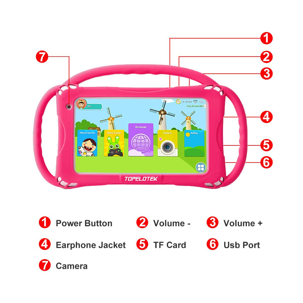 TOPELOTEK 7-inch tablet case included demonstrates durable protection for active children.