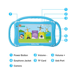 TOPELOTEK parental controls interface lets you tailor profiles and screen time.