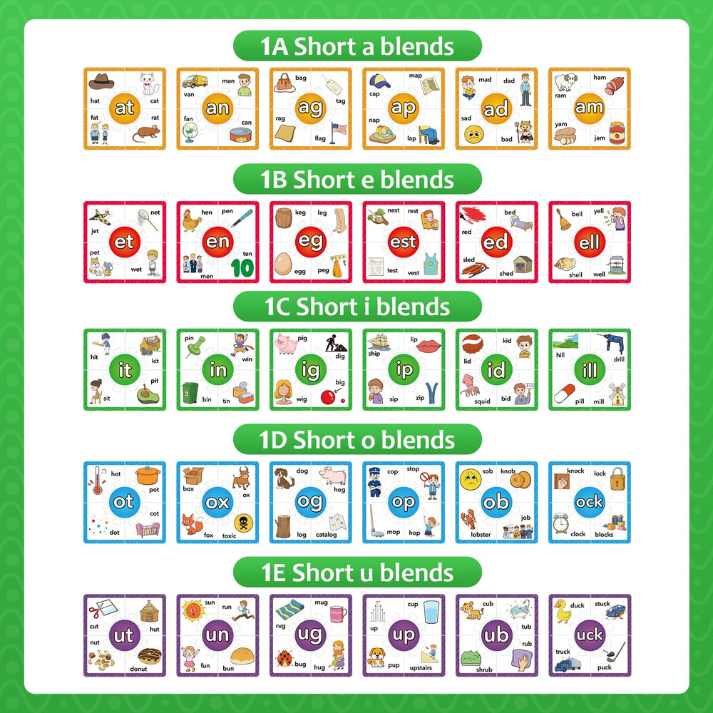 Torlam Phonics Puzzles laminated cards offer durable, reusable practice
