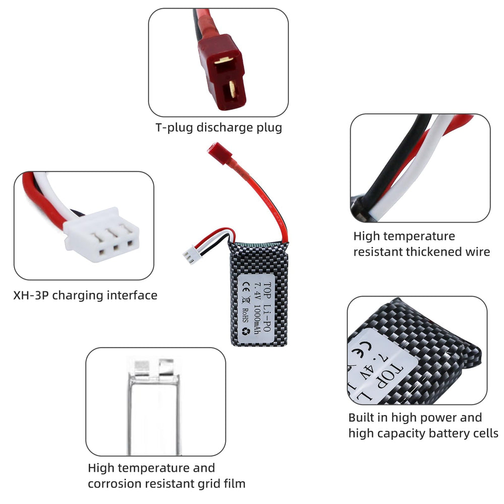 Tosiicop packaging with two batteries and two USB chargers.
