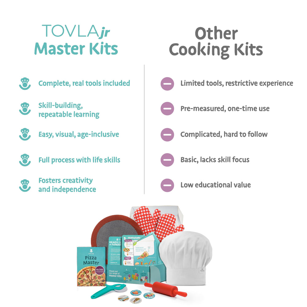 TOVLA JR oven mitts keep little chefs' hands protected.