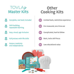 TOVLA JR oven mitts keep little chefs' hands protected.