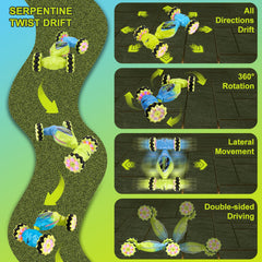 ToyFuntasy off-road capable design conquers grass, sand, and gravel.
