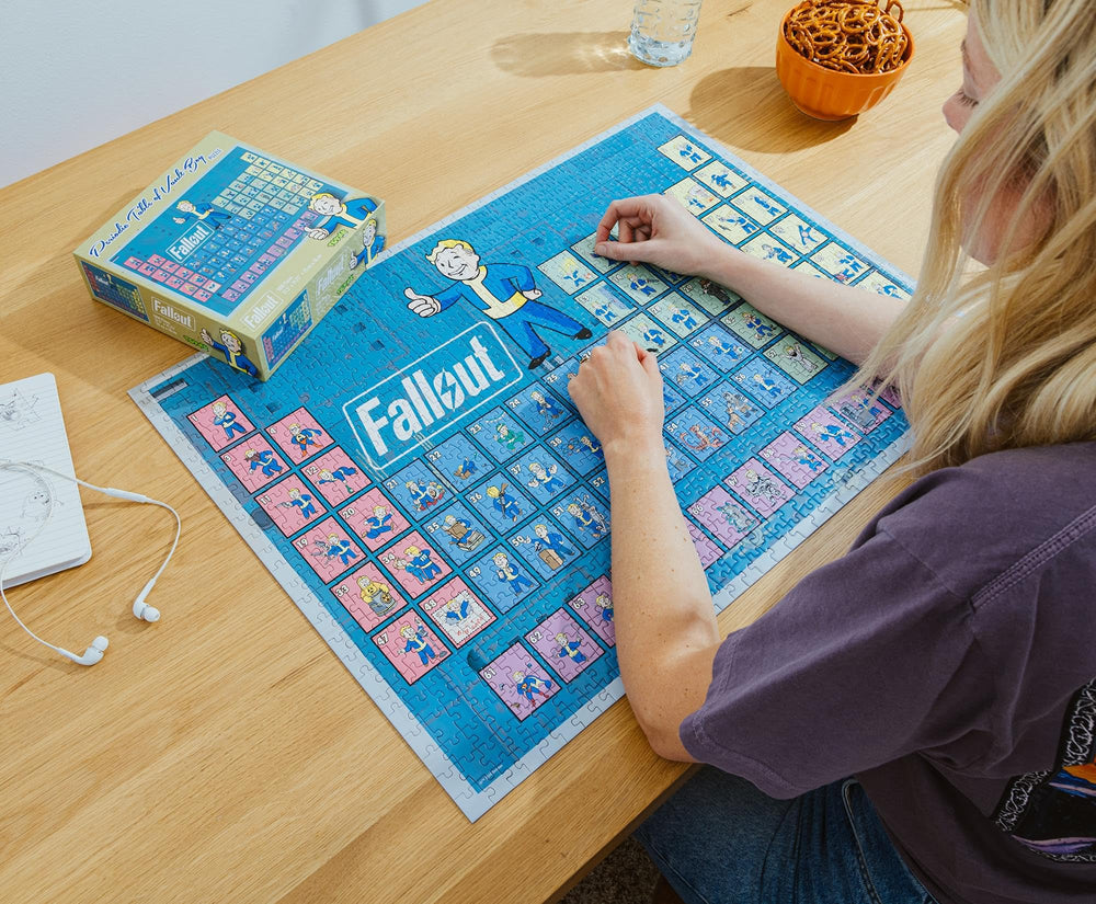Toynk Fallout periodic table packaging shows recyclable puzzle board materials