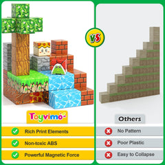 Toyvimo idea booklet guides guided play and sparks creative design ideas.