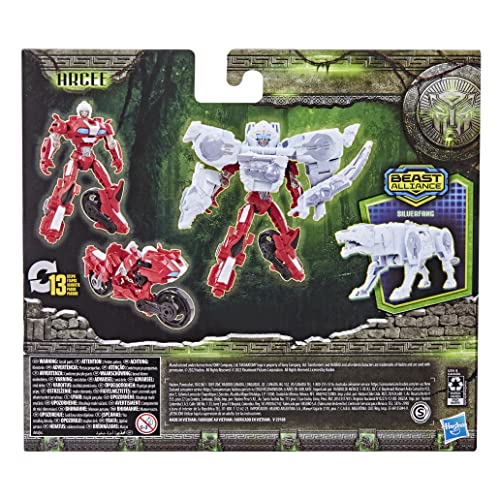 Transformers 7-inch beast armor offers impressive display presence