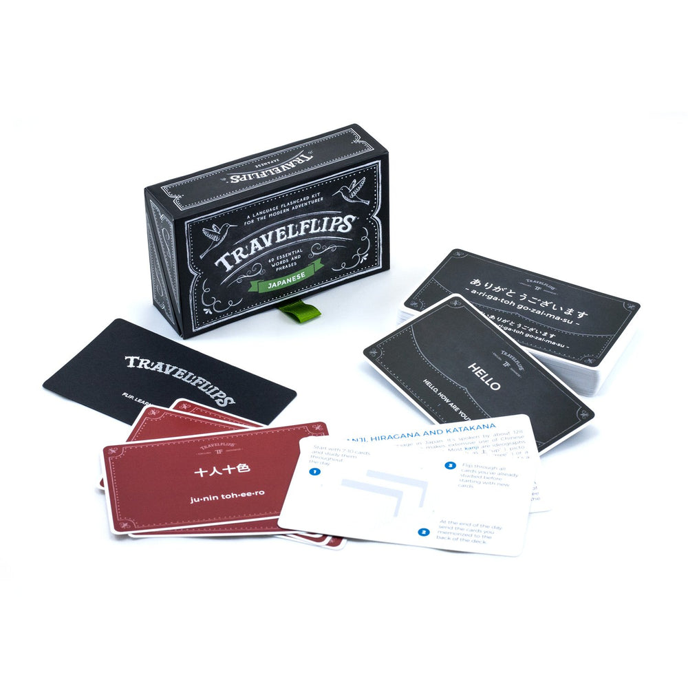 Travelflips keeps your flash cards organized in a portable box.