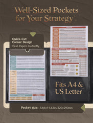 Trymaker DM Screen pockets provide quick notes with clear readability