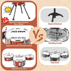TWFRIC Kids Drum Set drum collection highlights three bright drums for practice