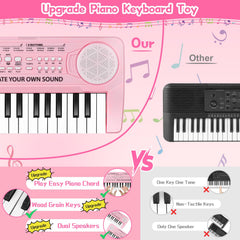 TWFRIC Kids Piano pink speaker design provides clear, engaging sound for little performances