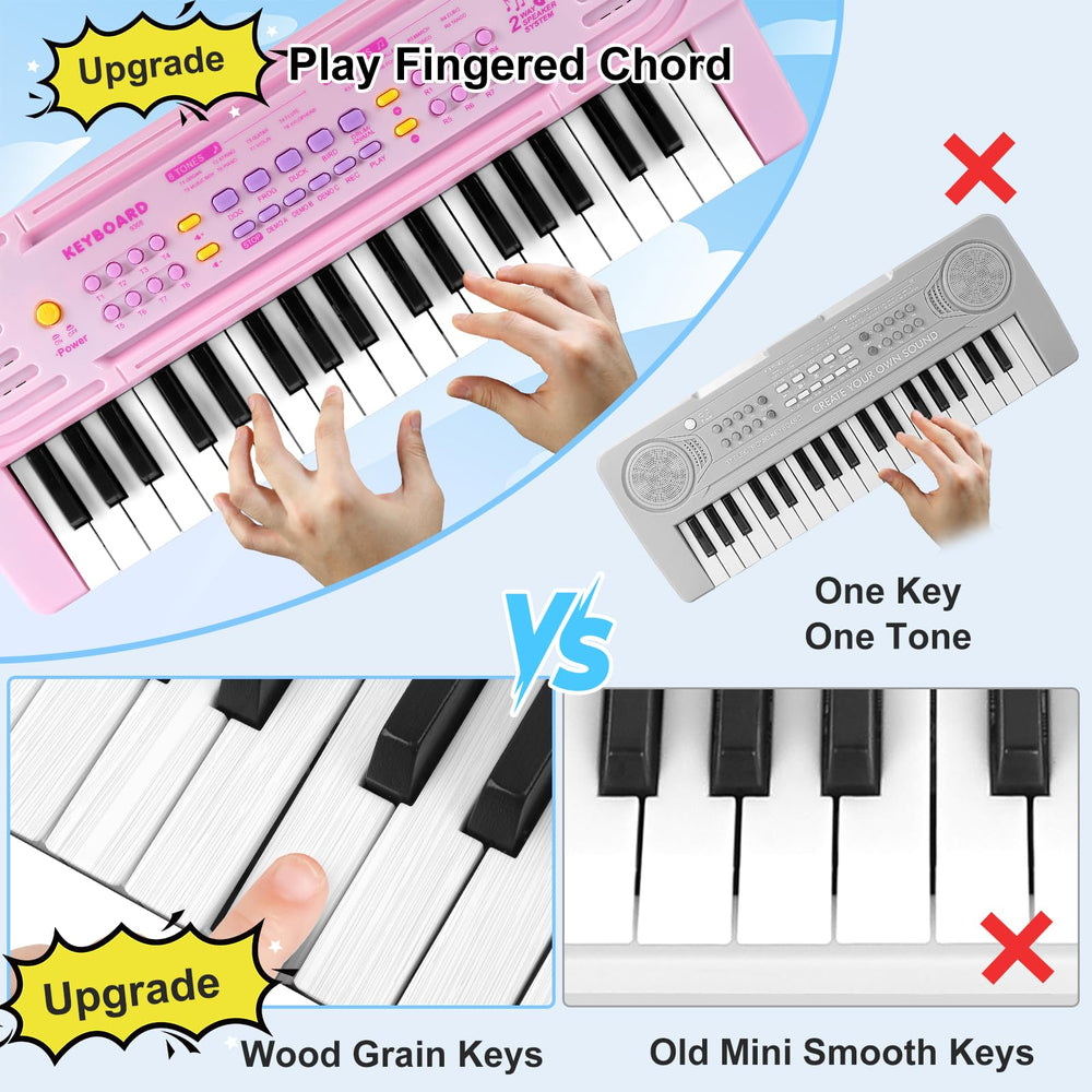 TWFRIC built-in microphone supports fun sing-alongs for kids.