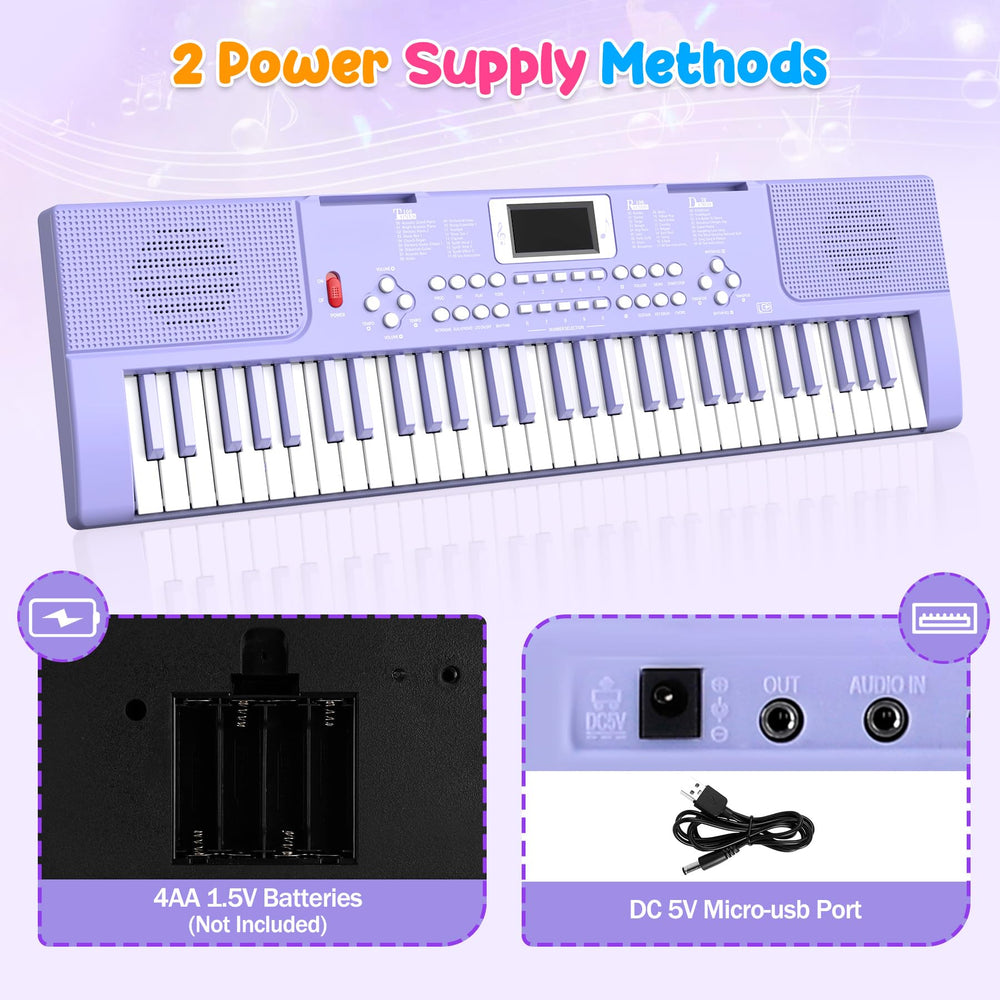TWFRIC piano package includes stand, microphone, cables, and instructions