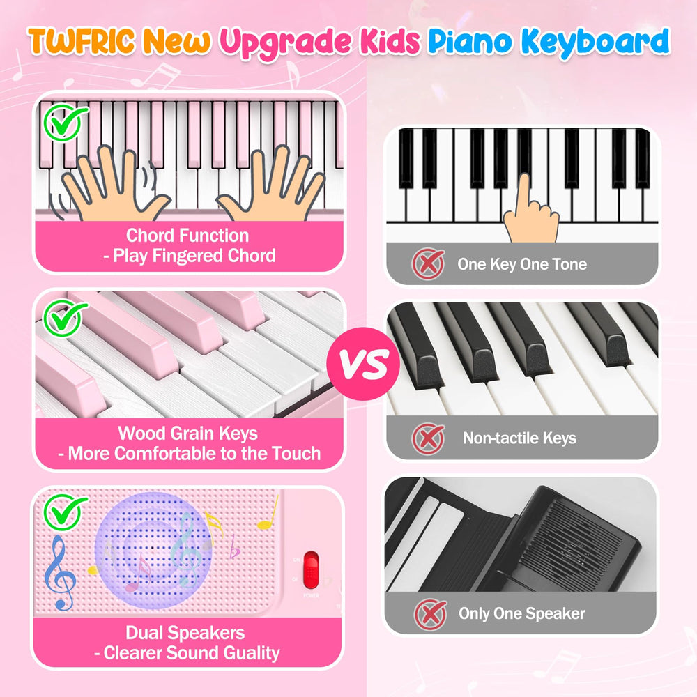 TWFRIC power options allow USB or battery-powered use