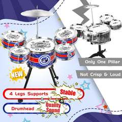 TWFRIC toy drum set cymbal close-up for bright accents in play