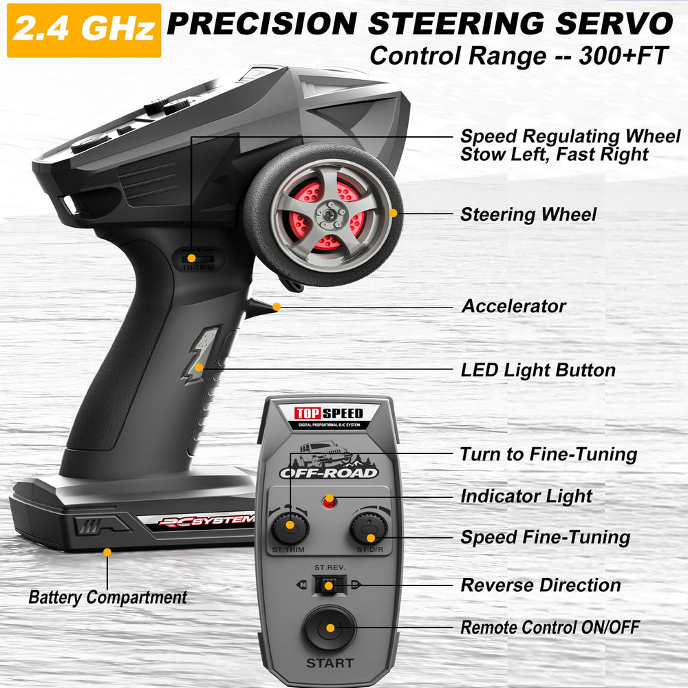 TWIKOMI 2.4GHz remote provides long-range control