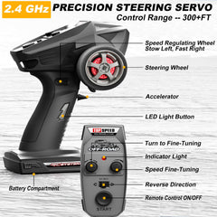 TWIKOMI 2.4GHz remote provides long-range control
