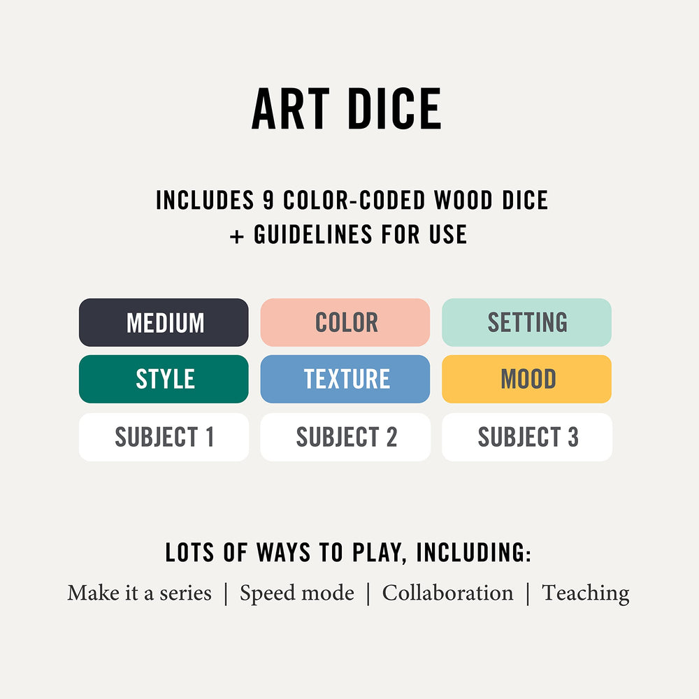 Close-up of a Two Tumbleweeds Art Dice displaying bold prompts