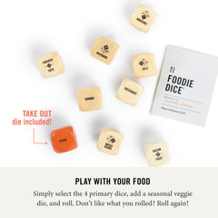 Two Tumbleweeds Foodie Dice protein die showing meat or veggie options for flexible meals.