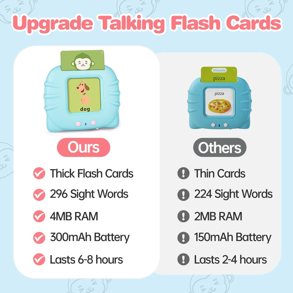 U-LEARNER sight words cards with colorful illustrations for early learning.