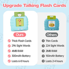 U-LEARNER sight words cards with colorful illustrations for early learning.