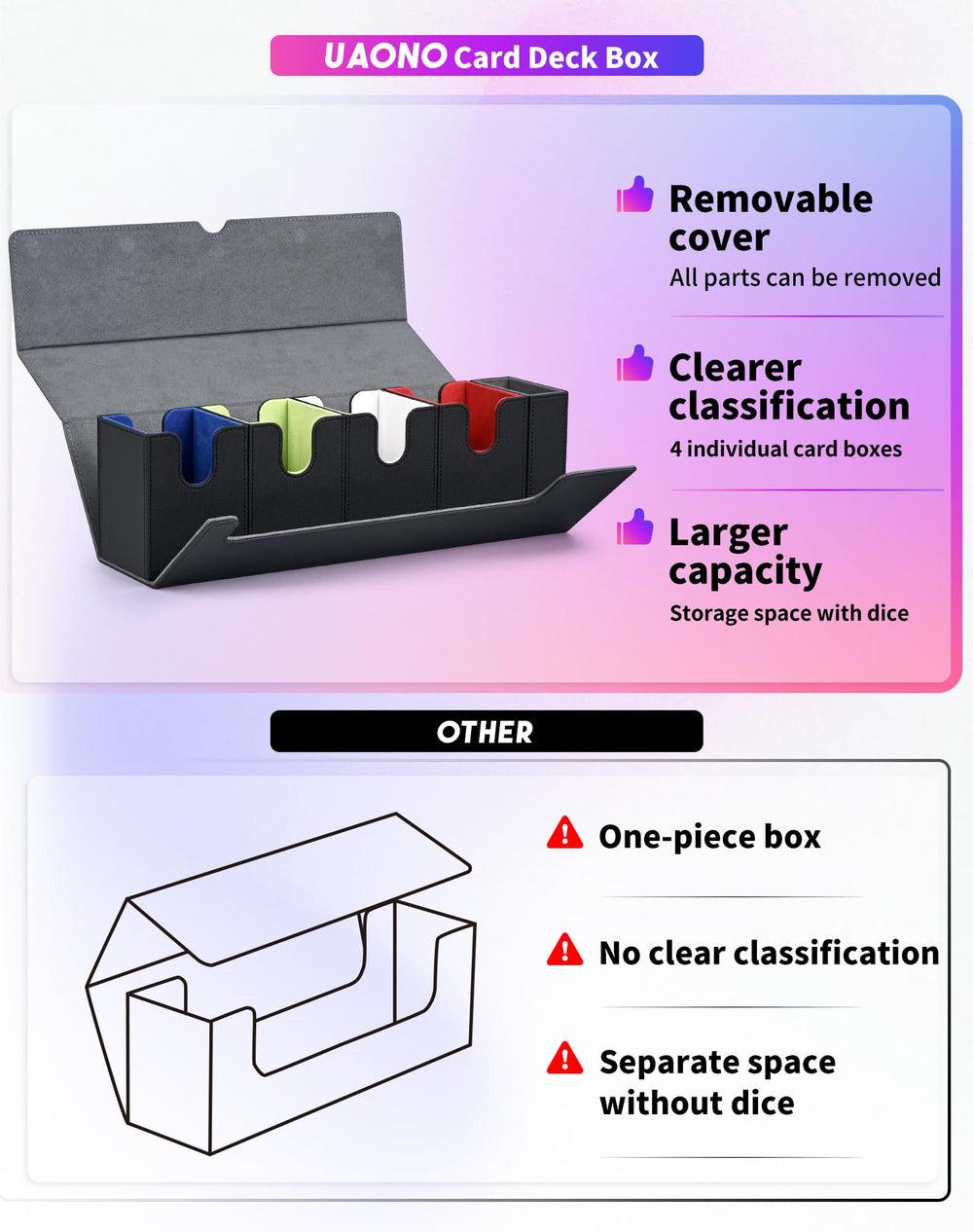 UAONO includes four deck boxes and one dice box for organized gaming storage