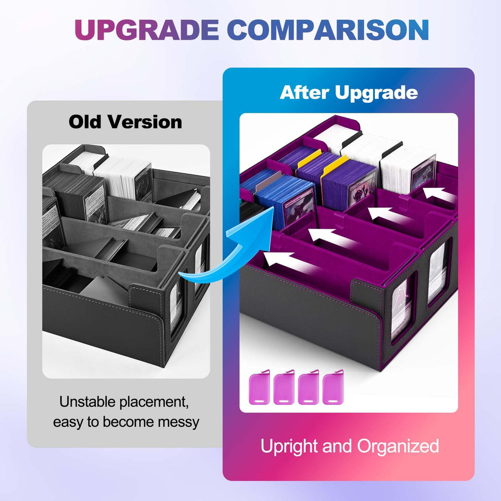 UAONO magnets ensure secure closure during transport.