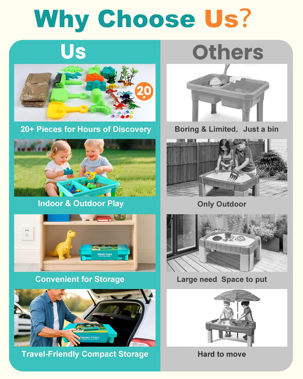 Uiopy Sandbox Kit foldable design for easy storage