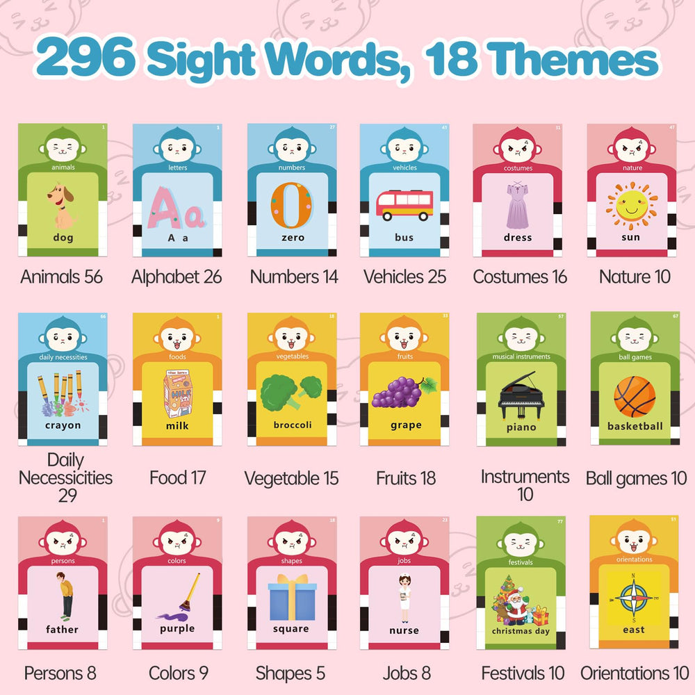 U-LEARNER set features vehicles, clothing, and nature illustrations for category learning.