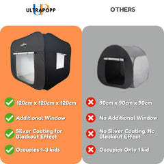 Ultrapopp 30-day satisfaction guarantee provides confident shopping