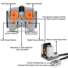 UNCLE BRICK 9-in-1 motor power set bundle packaging ready for projects