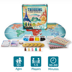 Underdog Games Trekking the World 2nd Edition player boards keep scores and turns organized.