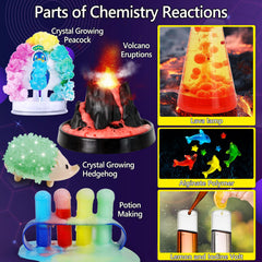 UNGLINGA crystal-growing-kit demonstrates crystal formation with visible results