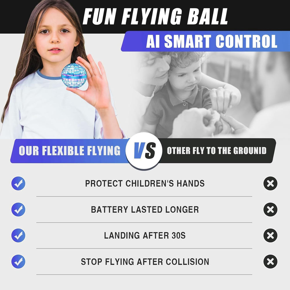 Unyfu Hand-controlled globe drone for precise motion control.
