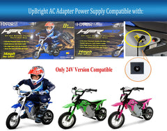 UPBRIGHT protection features OVP, OCP, SCP for safe charging.