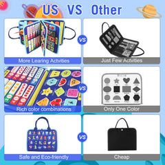 URBAN TOYS Montessori Busy Board buttons closeup fosters fine motor control and open-ended activities