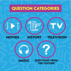 Urban Trivia Game 2nd Edition culture questions sample highlighting Movies Music TV and sports