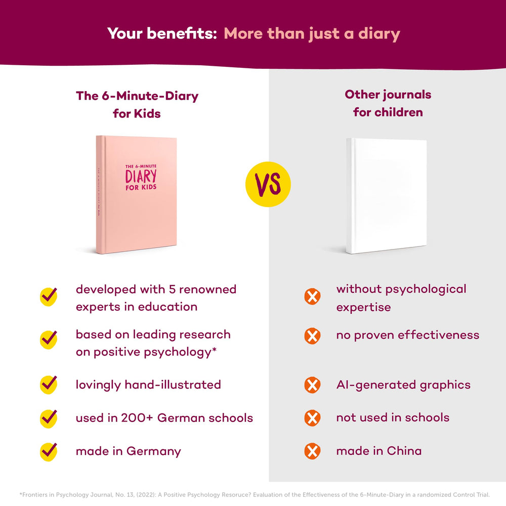 UrBestSelf 6-Minute Kids Diary portable size fits backpack for on-the-go reflection.