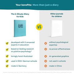 Gift-ready UrBestSelf diary for ages 6-12 inspires positive routines.