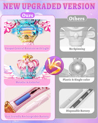 Uregoio Princess Bubble Wands Machine spin action highlights rotating wand center during play.