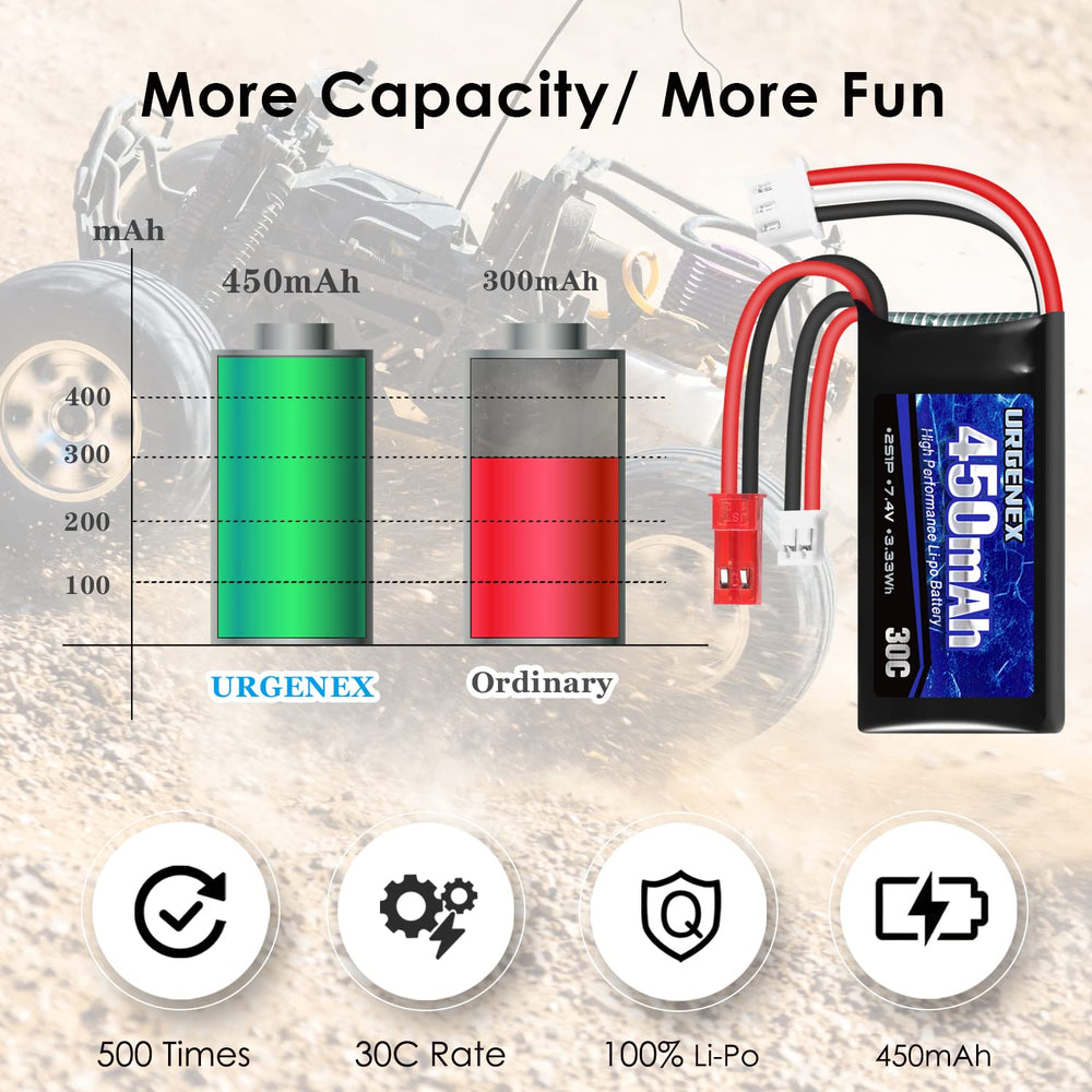 30C high-discharge performance for brisk RC runs and quick responses.