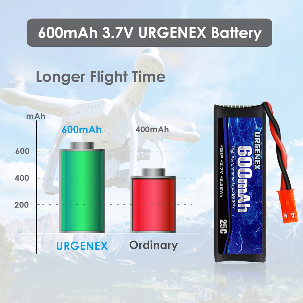 URGENEX 3.7V 600mAh battery side with JST plug for quick swaps.