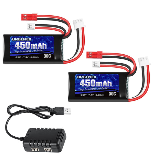 URGENEX 450mAh 7.4V LiPo battery powering RC cars and drones.
