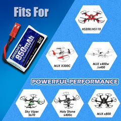 URGENEX high-discharge design supports stable flight performance