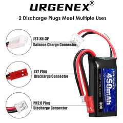 Compact URGENEX LiPo fits tight RC chassis and small spaces.