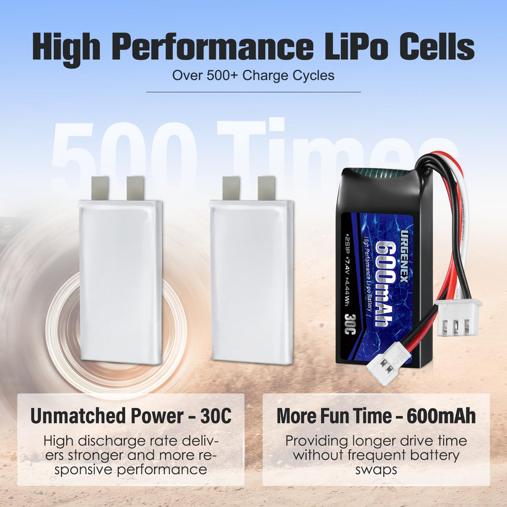 URGENEX FCX24 battery RC compatibility emphasizes broad vehicle support.