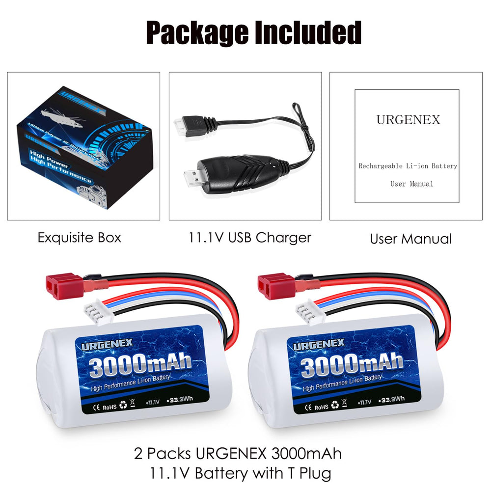 URGENEX long-cycle-life RC battery for durable daily use.